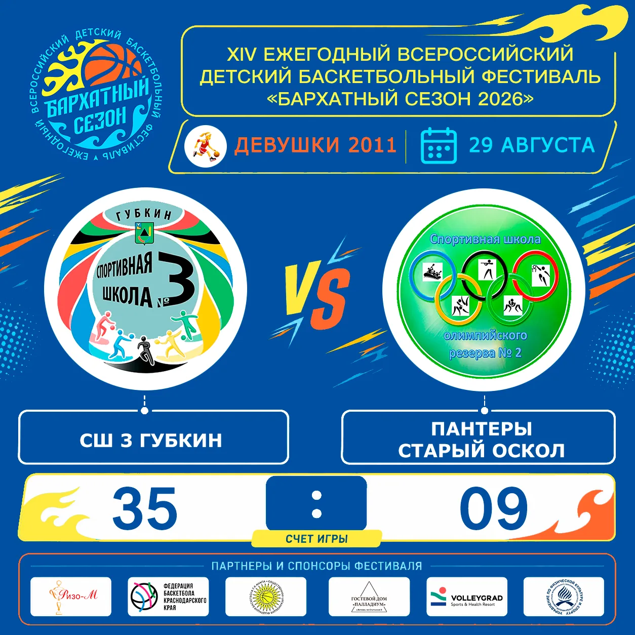 🏀XIV ежегодный детский всероссийский баскетбольный