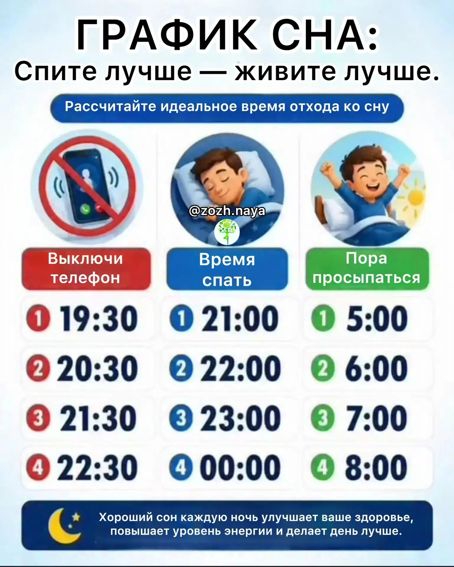 Хороший сон начинается с правильного режима💤