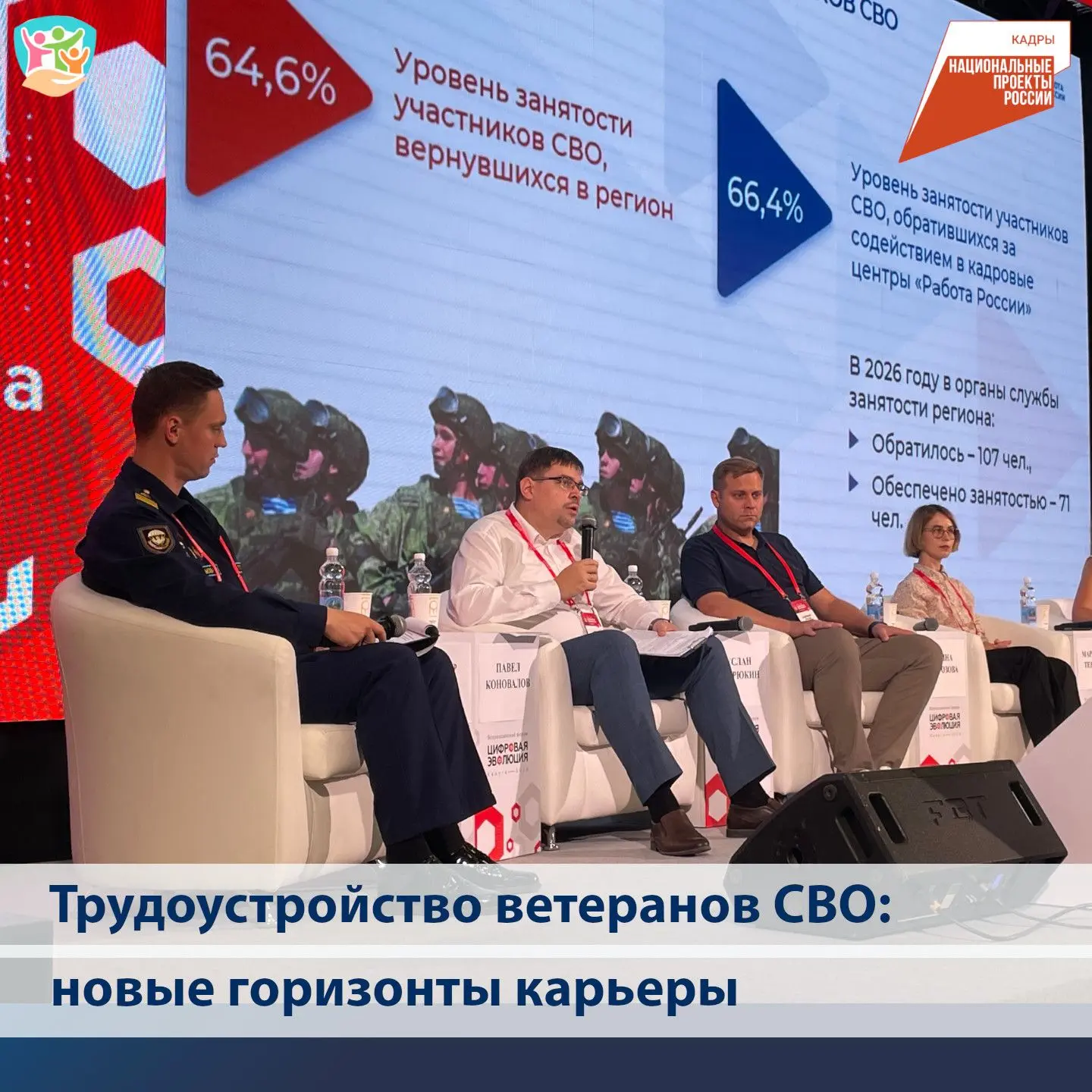 Более 64 % ветеранов спецоперации, вернувшихся в регион, имеют занятость

Об этом сообщил министр тр