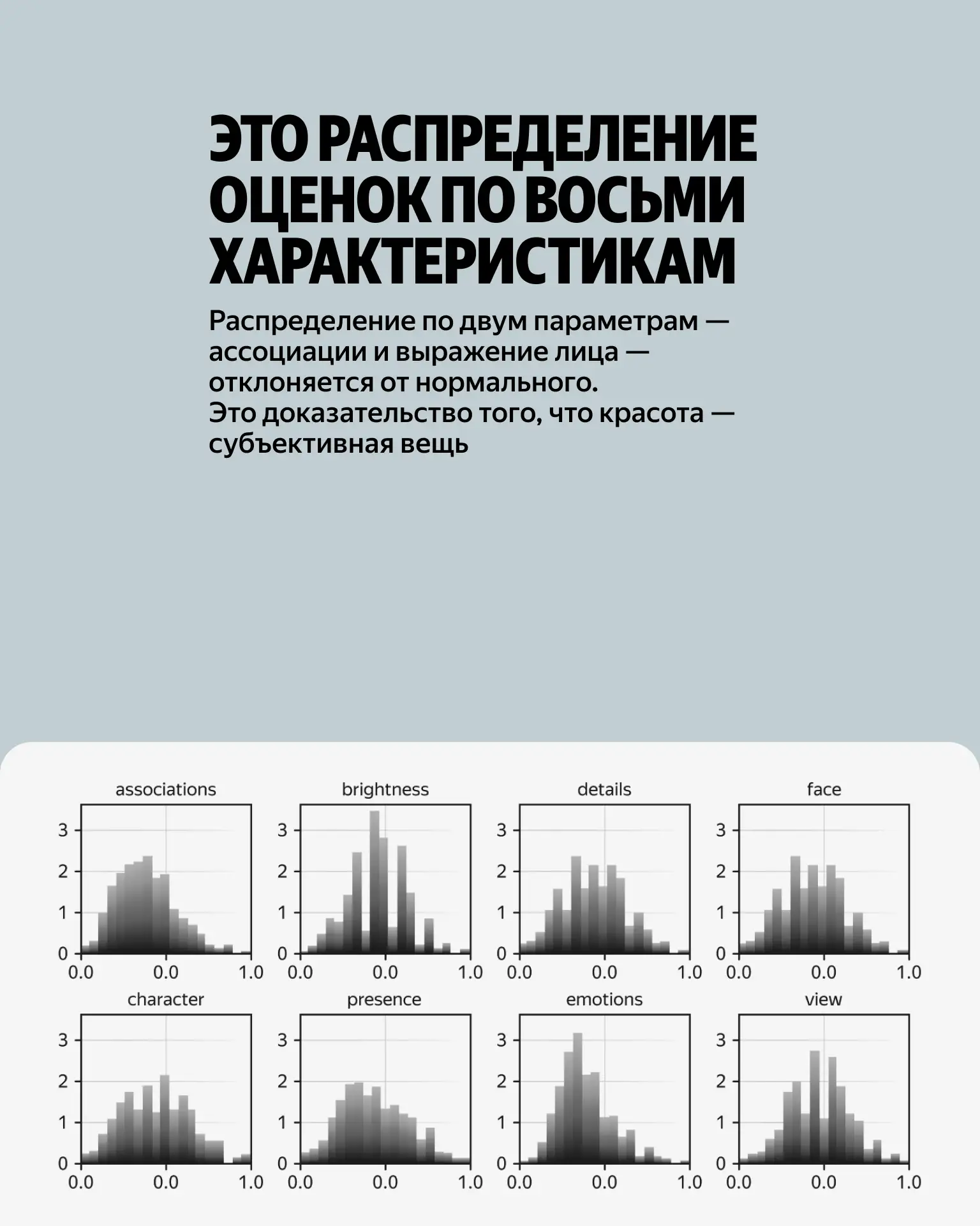 Изображение 7 к публикации «Яндекс»