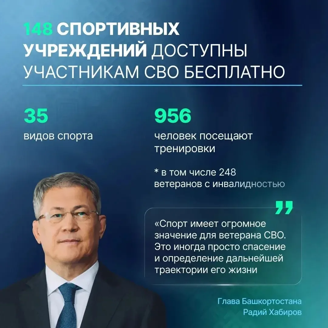 Спорт –  путь к новым возможностям!