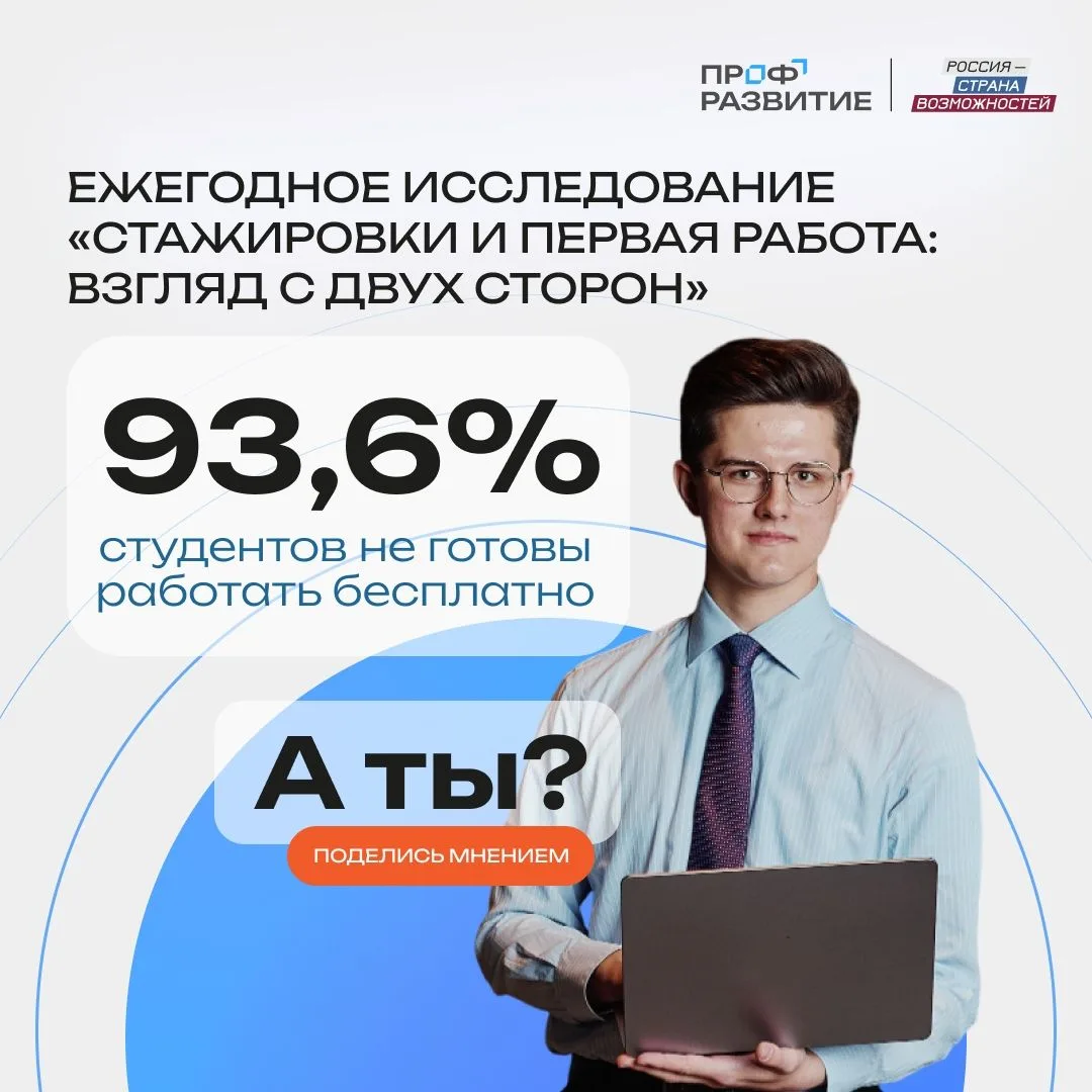 🤝 Молодежь vs. Работодатель: чего мы на самом деле ждем друг от друга?

Исследование о первом карье