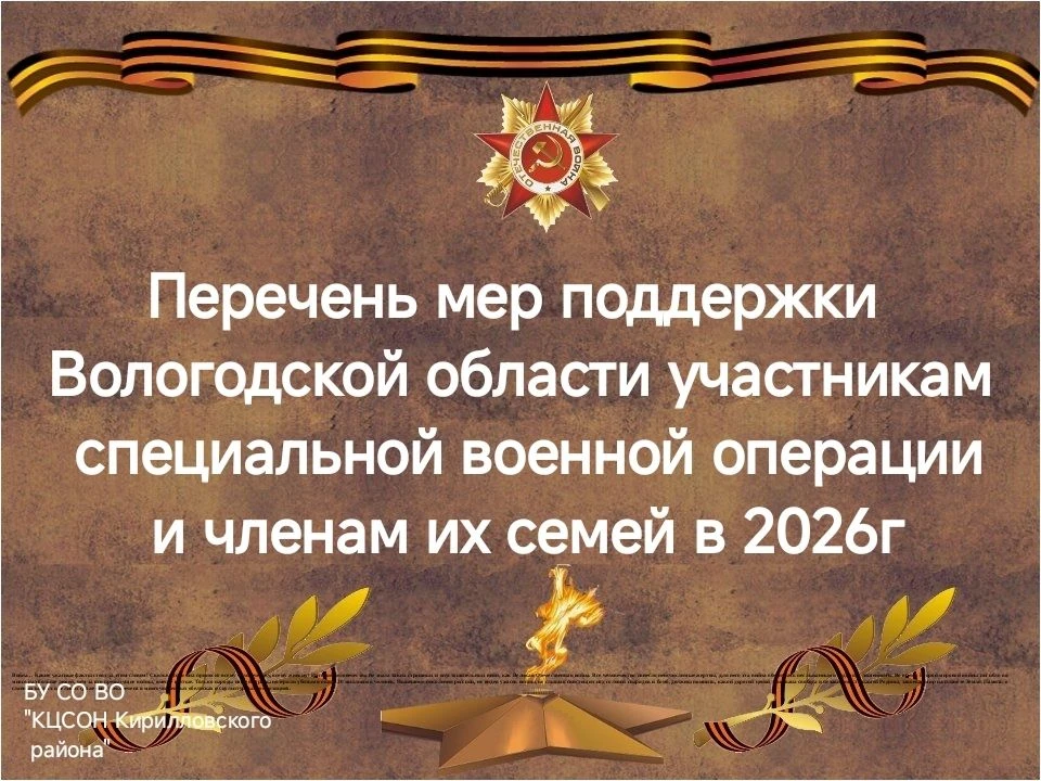 Перечень мер поддержки, предоставление которых реализуется на территории Вологодской области участни