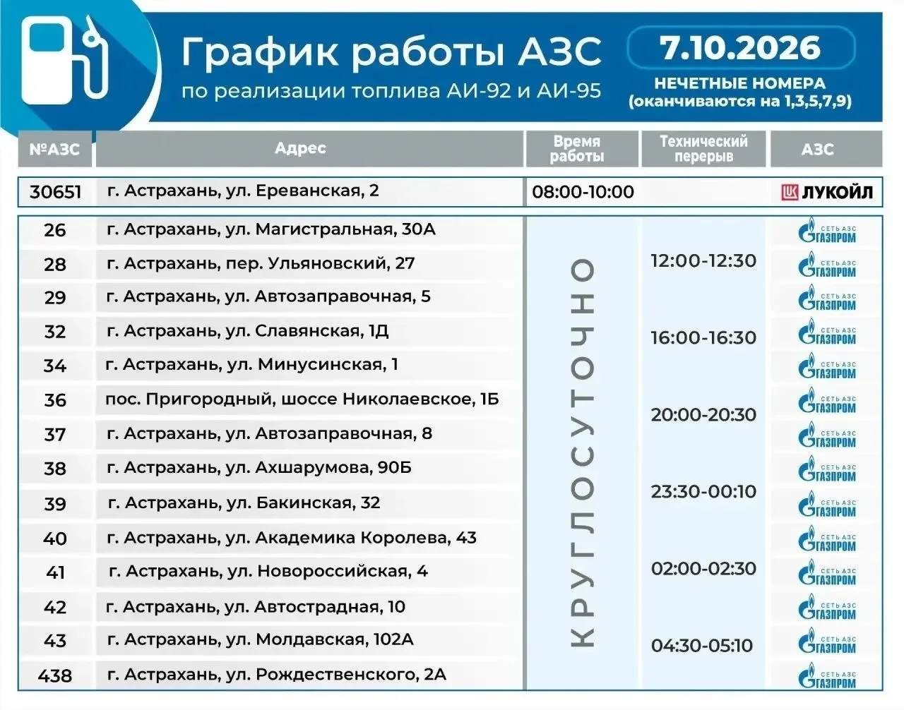 ⛽️ Актуальный график работы АЗС на 7 октября