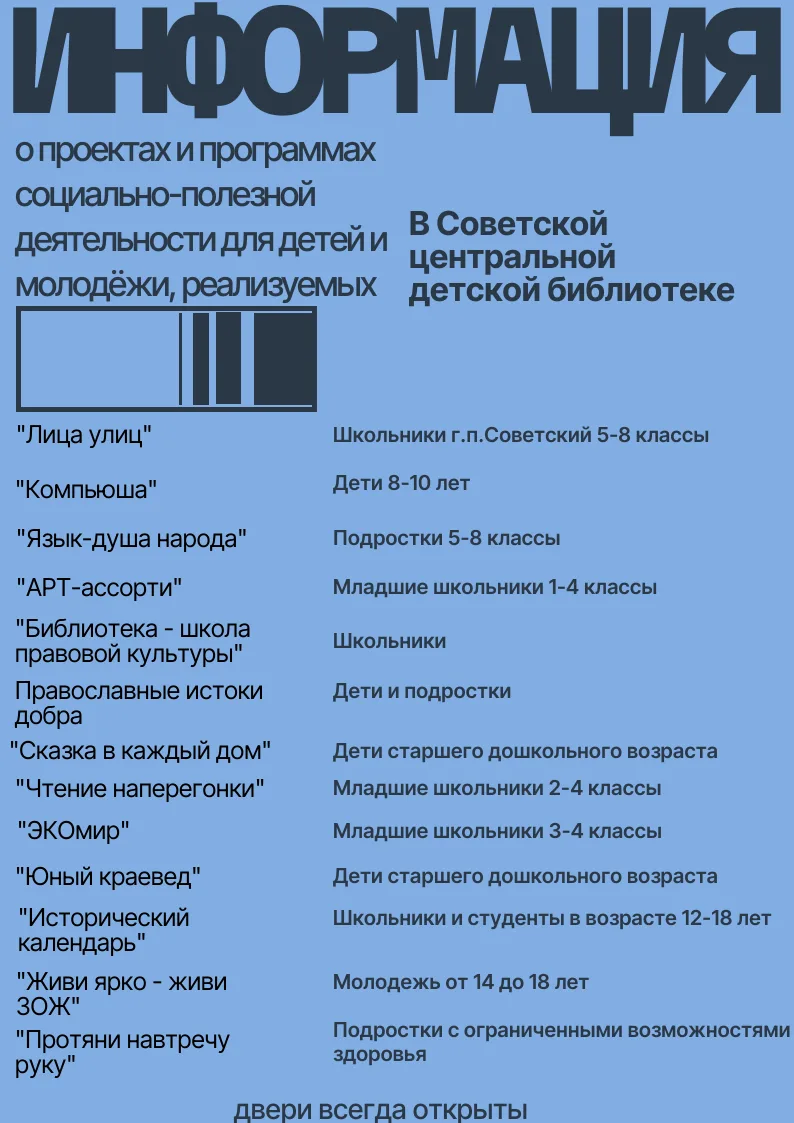 Информация о проектах и программах социально-полезной деятельности для детей и молодёжи, реализуемых