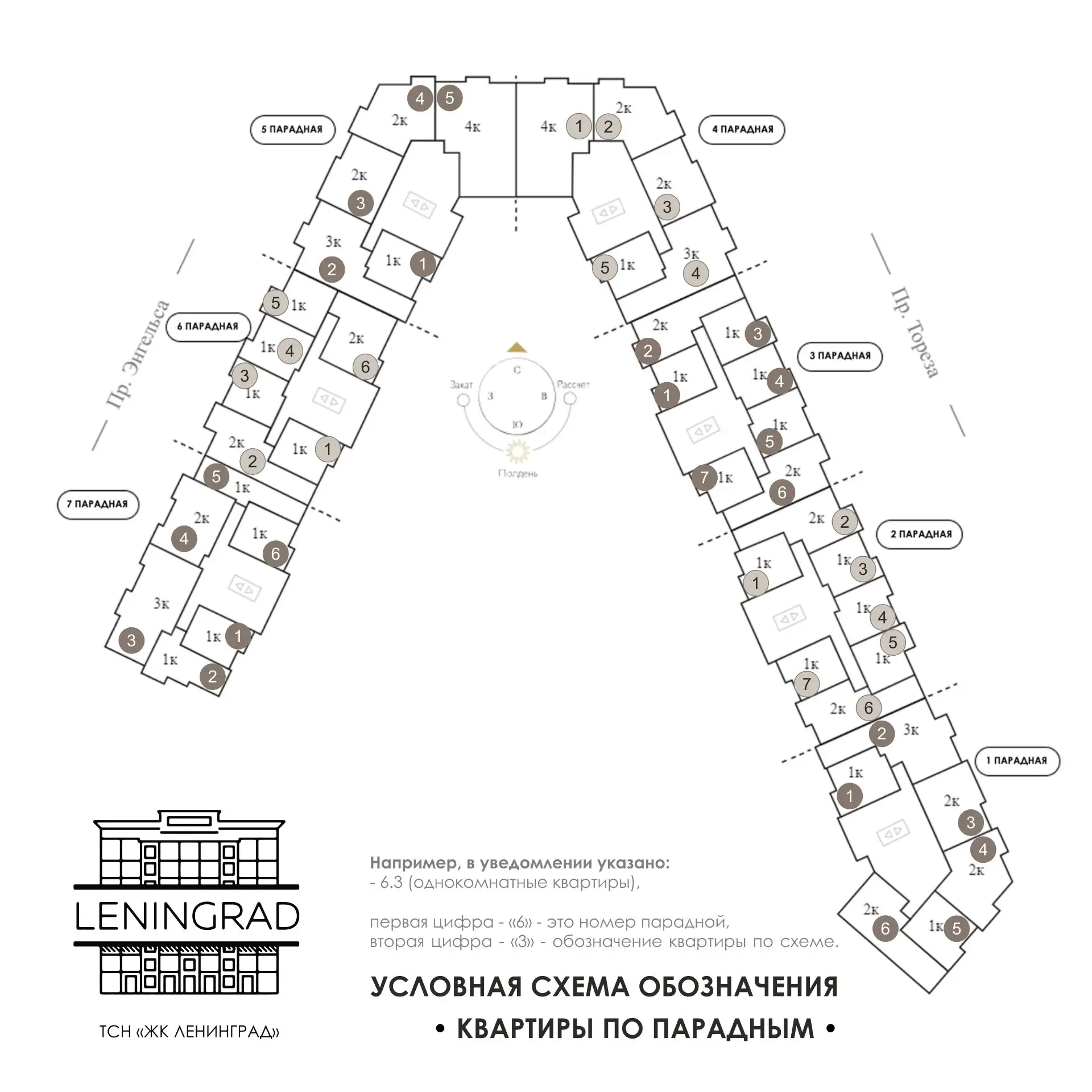 ВАЖНАЯ ИНФОРМАЦИЯ.