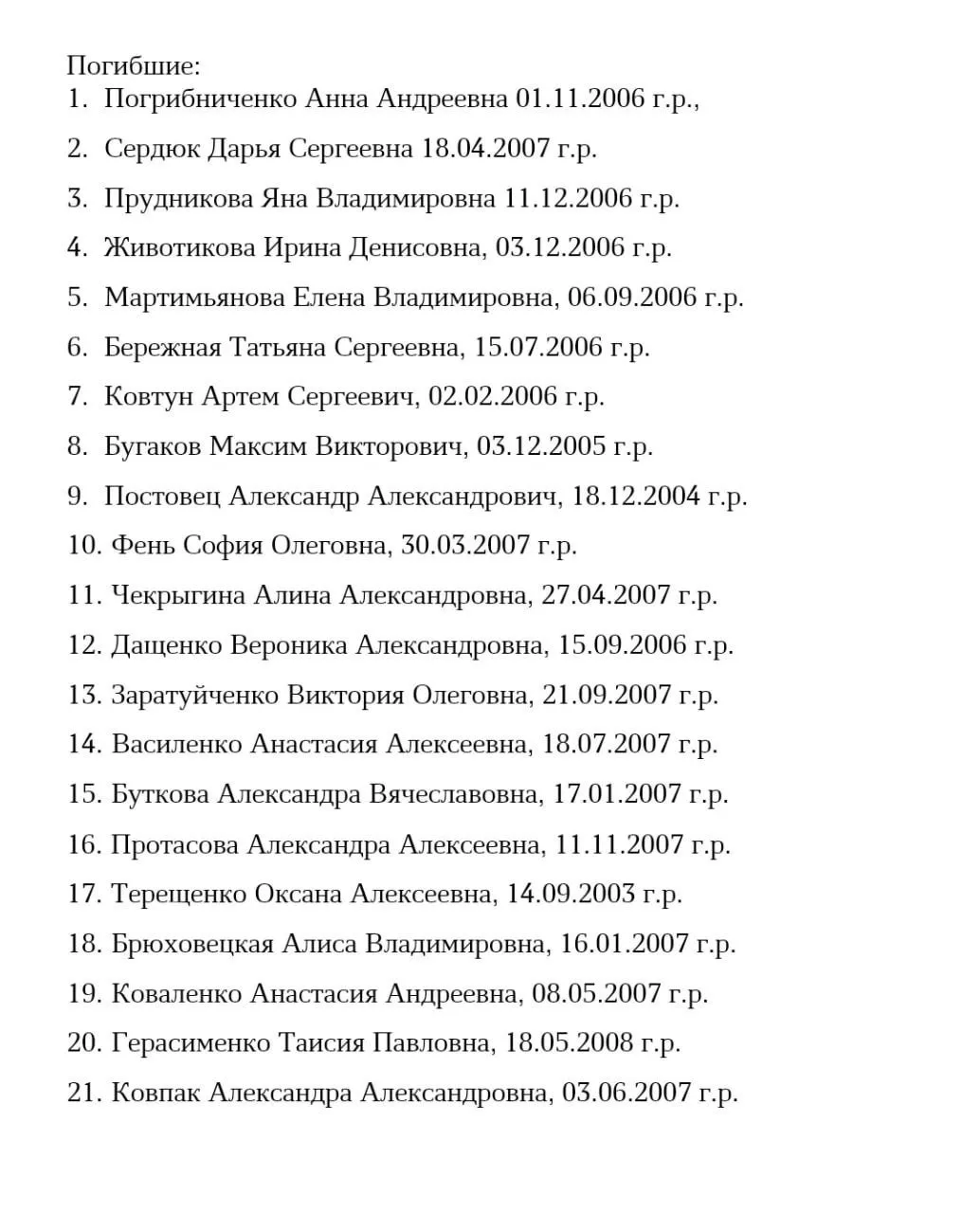 В ЛНР установили имена всех погибших при ударе ВСУ по колледжу в Старобельске.
