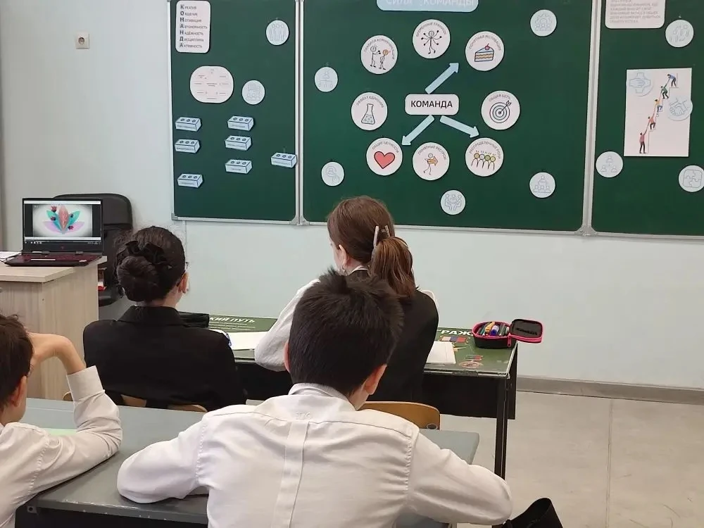 Разговоры о важном. 27 апреля  27 апреля в школе прошли внеурочные занятия «Разговоры о важном» на т