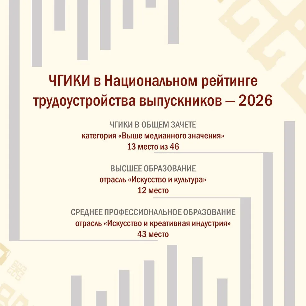 📊 ЧГИКИ в Национальном рейтинге трудоустройства выпускников — 2026!