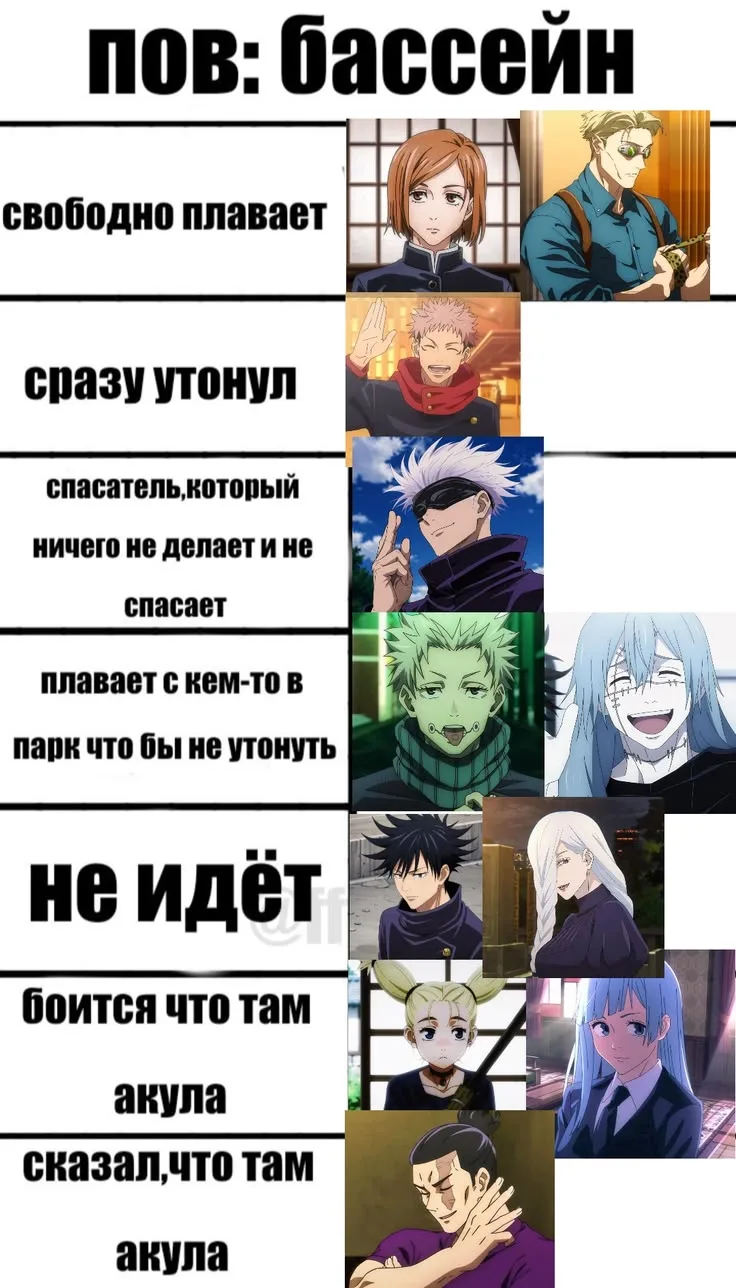 Все наши каналы