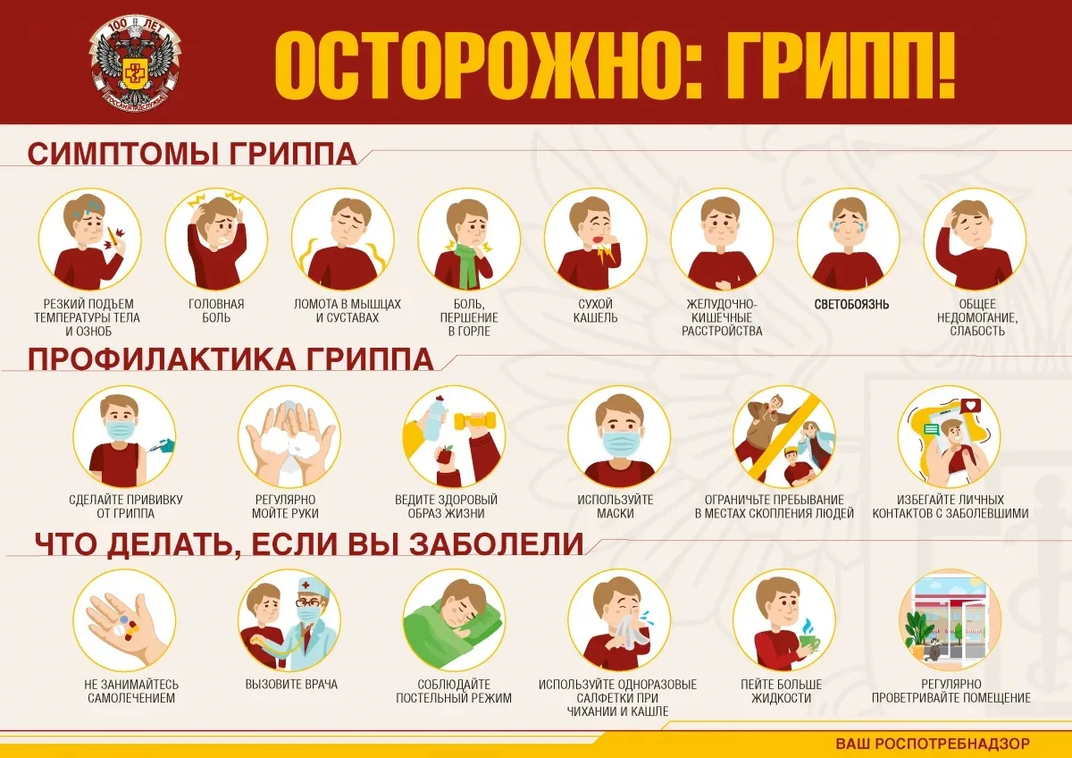 ❗😷 Ежегодная вакцинация против гриппа - самый эффективный способ защиты от этого заболевания.  🔹 Поч
