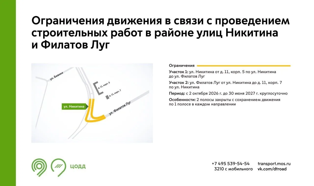 С 2 октября 2026 г. до 30 июня 2027г. на участках улиц Никитина и Филатов Луг будут нед...