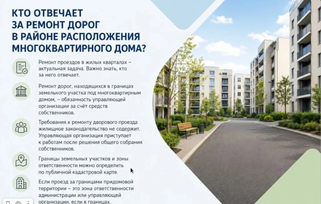 Кто отвечает за ремонт дорог в районе расположения многоквартирного дома.