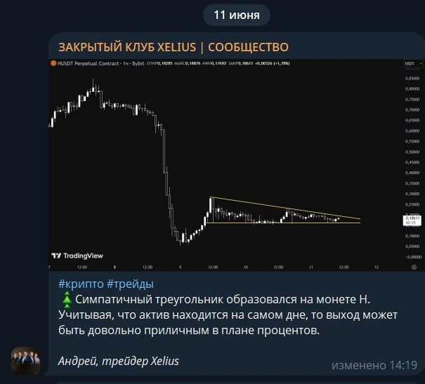 #крипто #трейды #клуб 
То самое чувство, когда опубликовал идею и сказал, что актив может дать отли