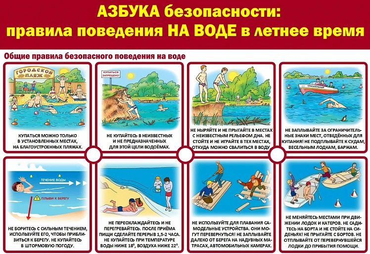 Волонтерами отряда «Радуга» проведена Акция