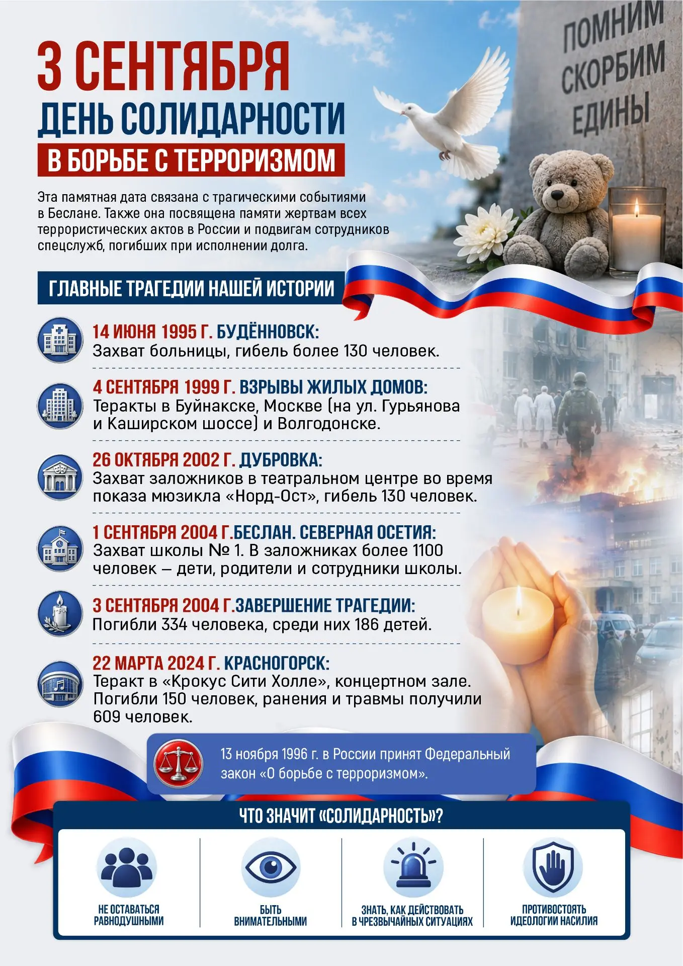 🕊️ Дорогие подписчики!