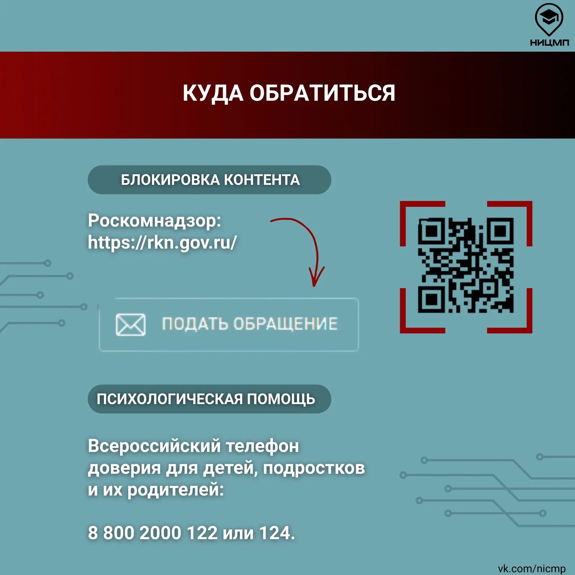 #ницмп_актуально  👾 Что такое анонимные каналы травли и как на них реагировать?   В школах вновь фик