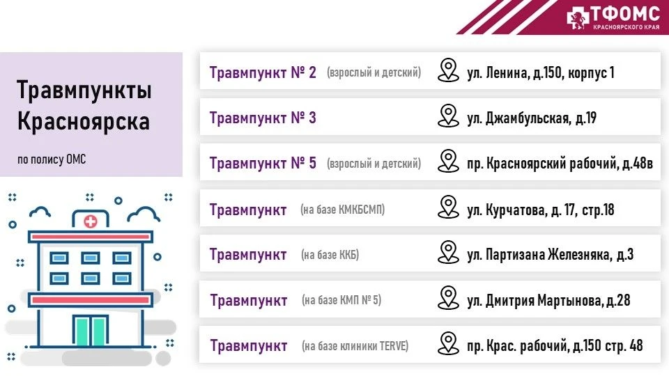 Укусил клещ? Что положено по ОМС в этом случае?  Наступил период, когда клещи особенно активны. Напо