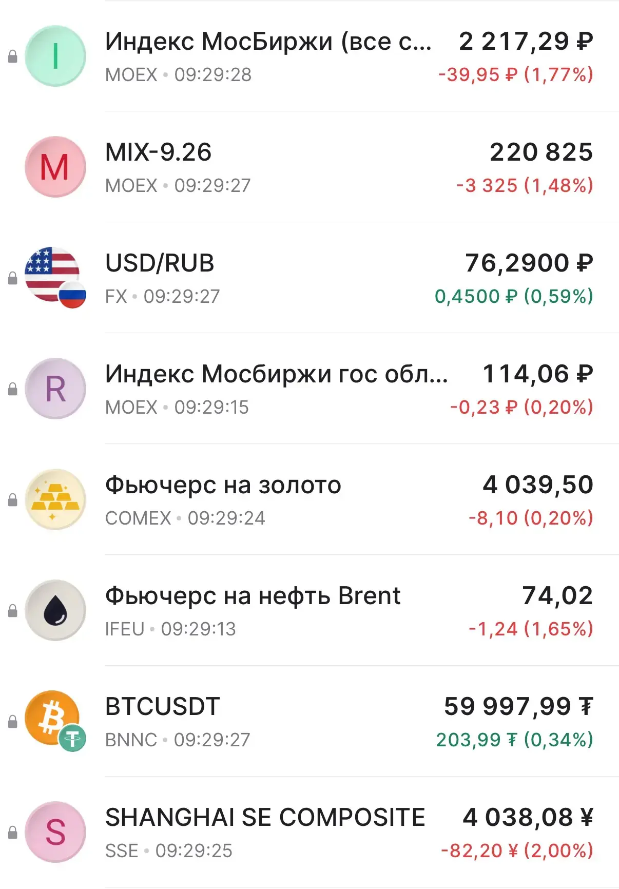 Изображение 1 к публикации «Евгений Милушков | Cash инвестиции»