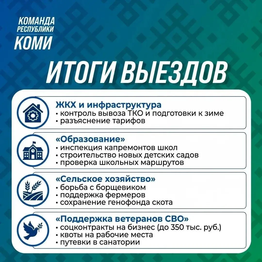 Какие меры принимает Команда Республики Коми в ходе объезда городов и районов