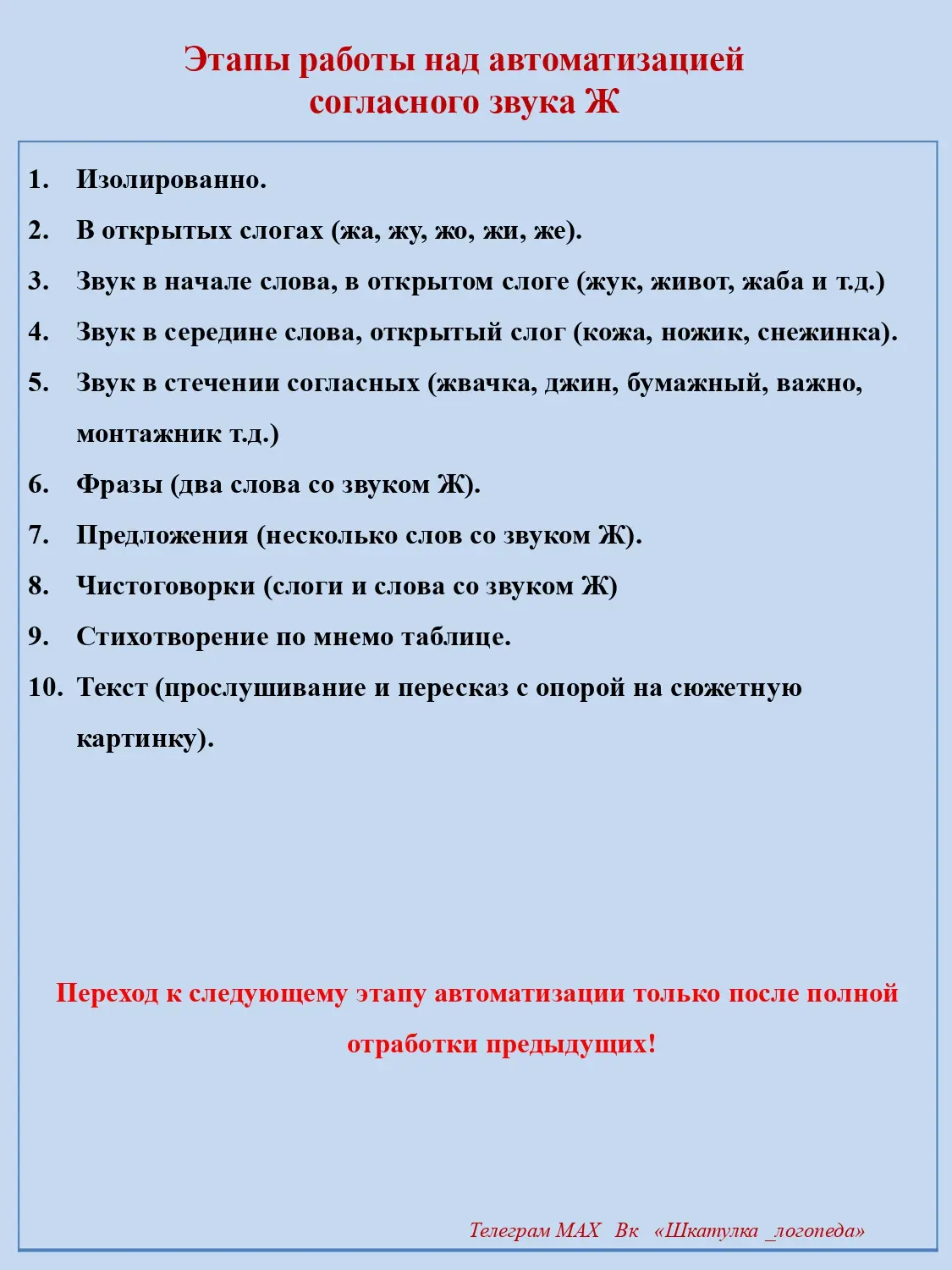 Этапы автоматизации звука Ж
