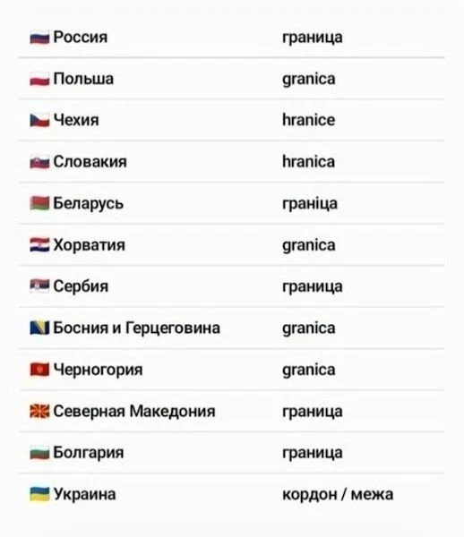 Упссс...