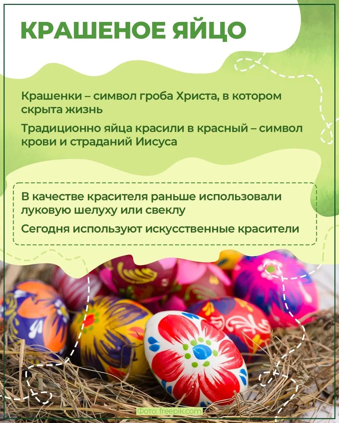 🌿12 апреля мы встретим праздник Светлой Пасхи
Этому дню предшествует важная для православной традиц