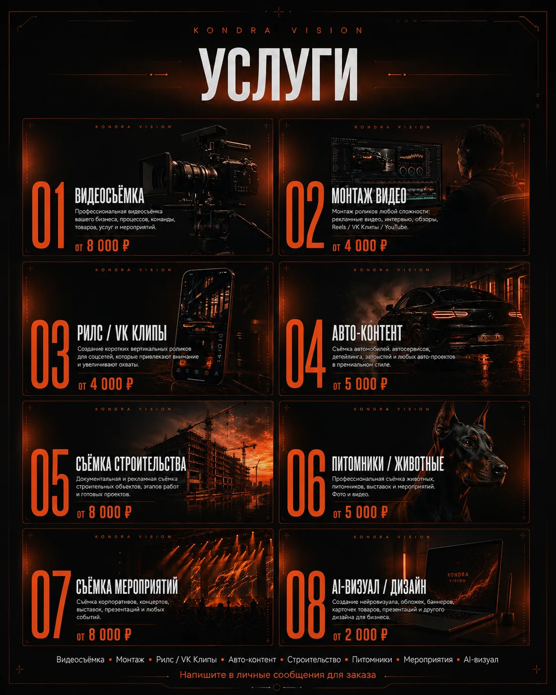 Собрал витрину услуг KONDRA VISION.