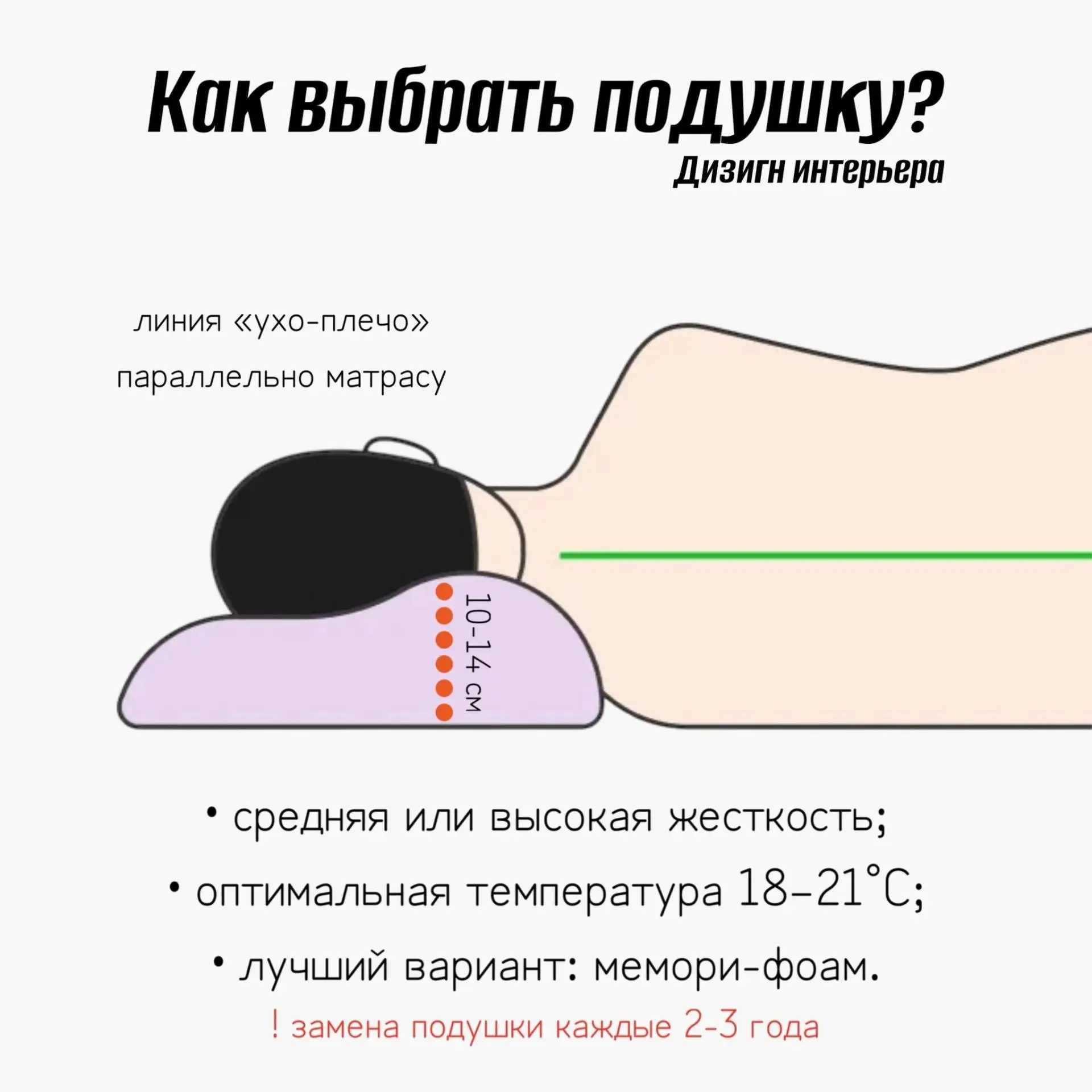Как выбрать подушку для сна: 12 правил с цифрами и фактами