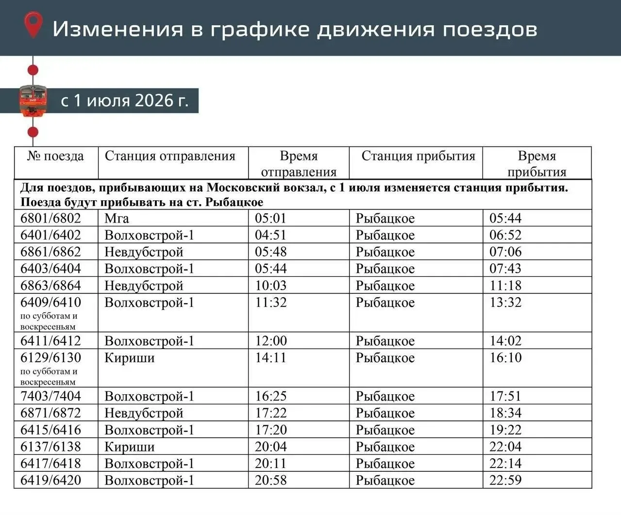 Движение электричек изменится в Петербурге с 1 июля 
 
Маршрут и расписание изменятся у части пригор