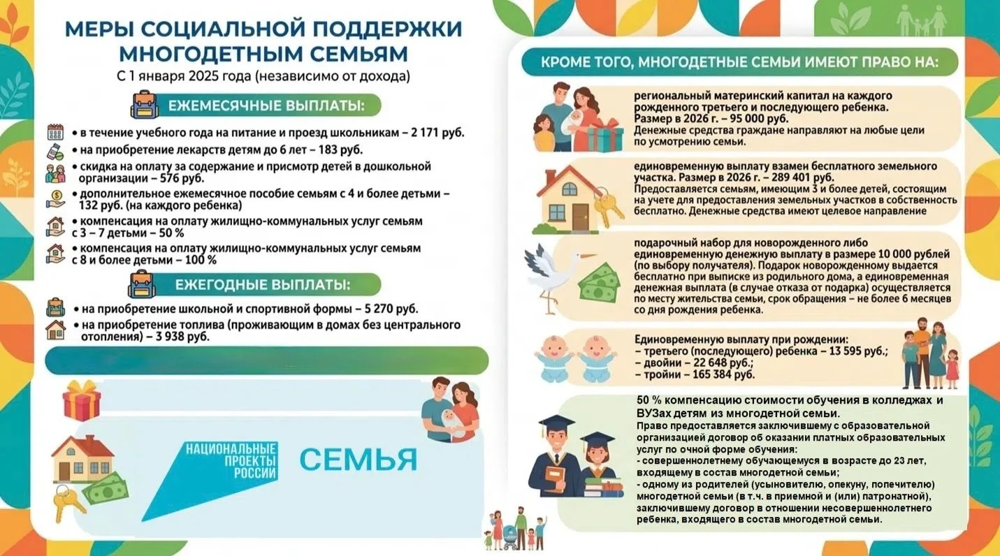 ❤️Многодетные семьи - основа нашего общества и его будущее!