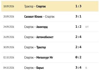 Ничего особенного, просто Спартак проиграл 6 раз подряд. Атака у москвичей реально дегр...