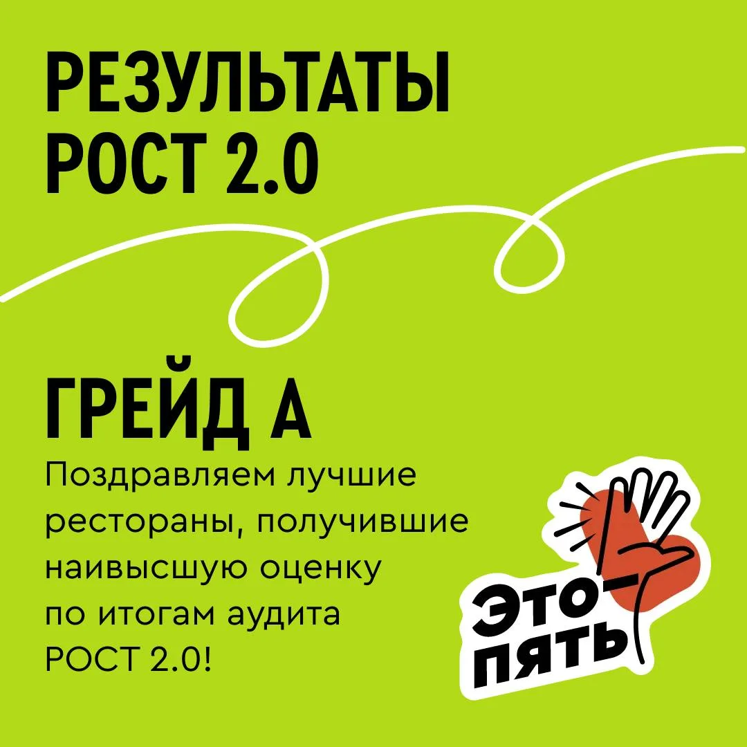 Команды ресторанов, которые получили наивысшую оценку А в РОСТ 2.0. Часть 1 ⚡️