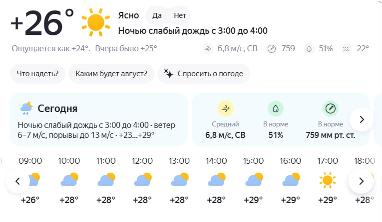 Доброе утро, друзья👍