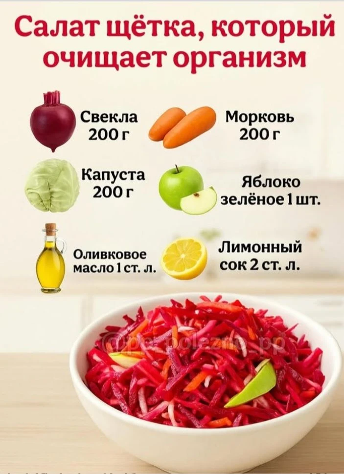 Твои открытки - Отправь открытку другу ❤️