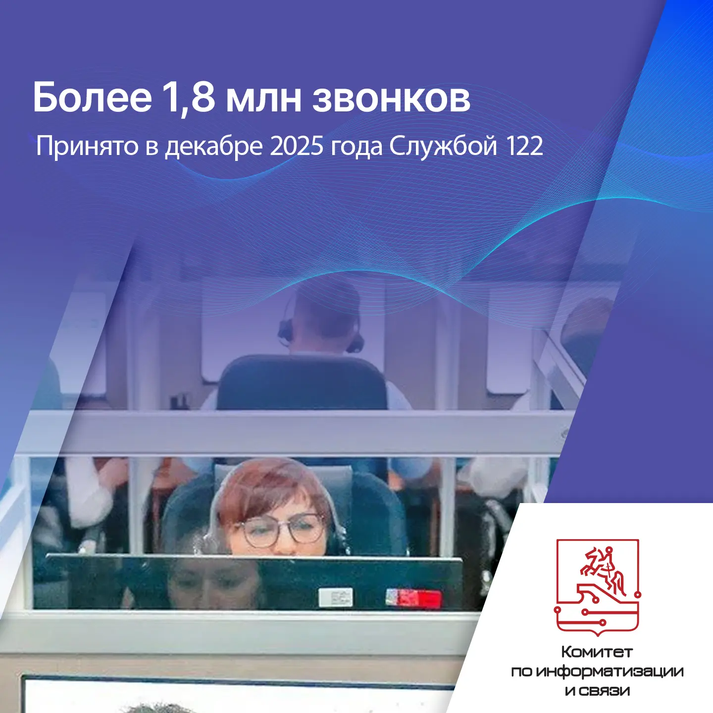 📈 В декабре в Службу 122 Санкт-Петербурга поступило более 1,8 млн обращений — на 21% больше, чем в н