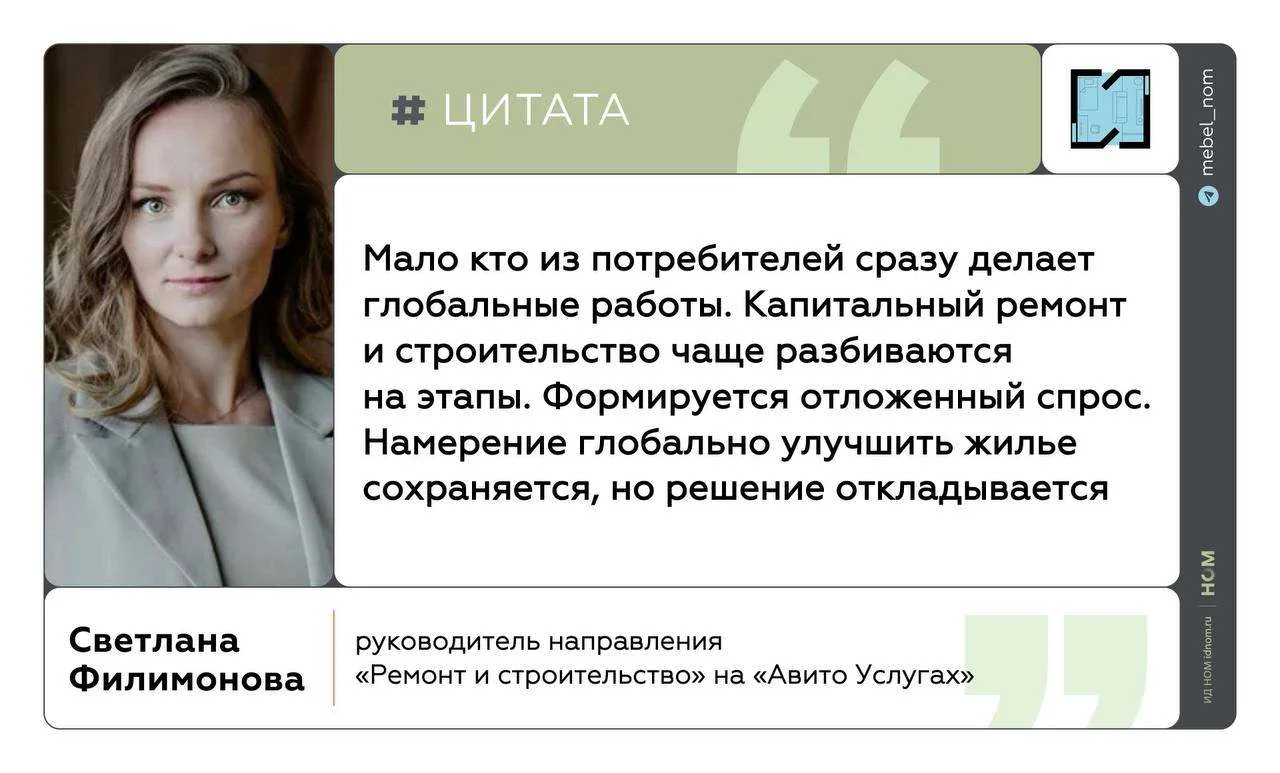 «Do It For Me» подождёт: как Авито видит рынок ремонта