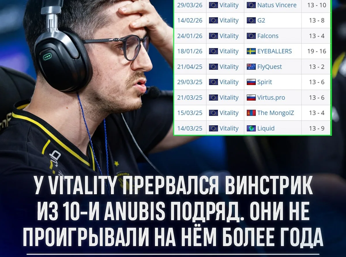 ❌ Очередной стрик «Шмелей» потерян — он начался ещё до удаления карты из мап-пула