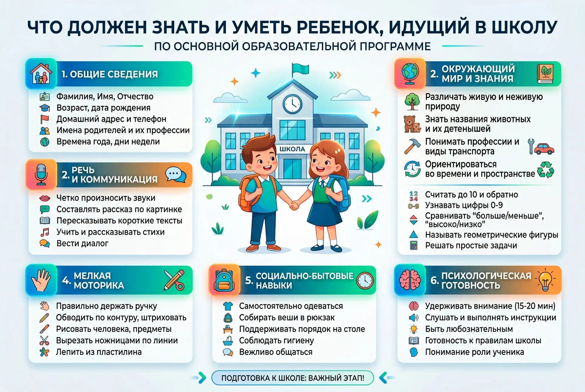 Полезная инфографика ✅