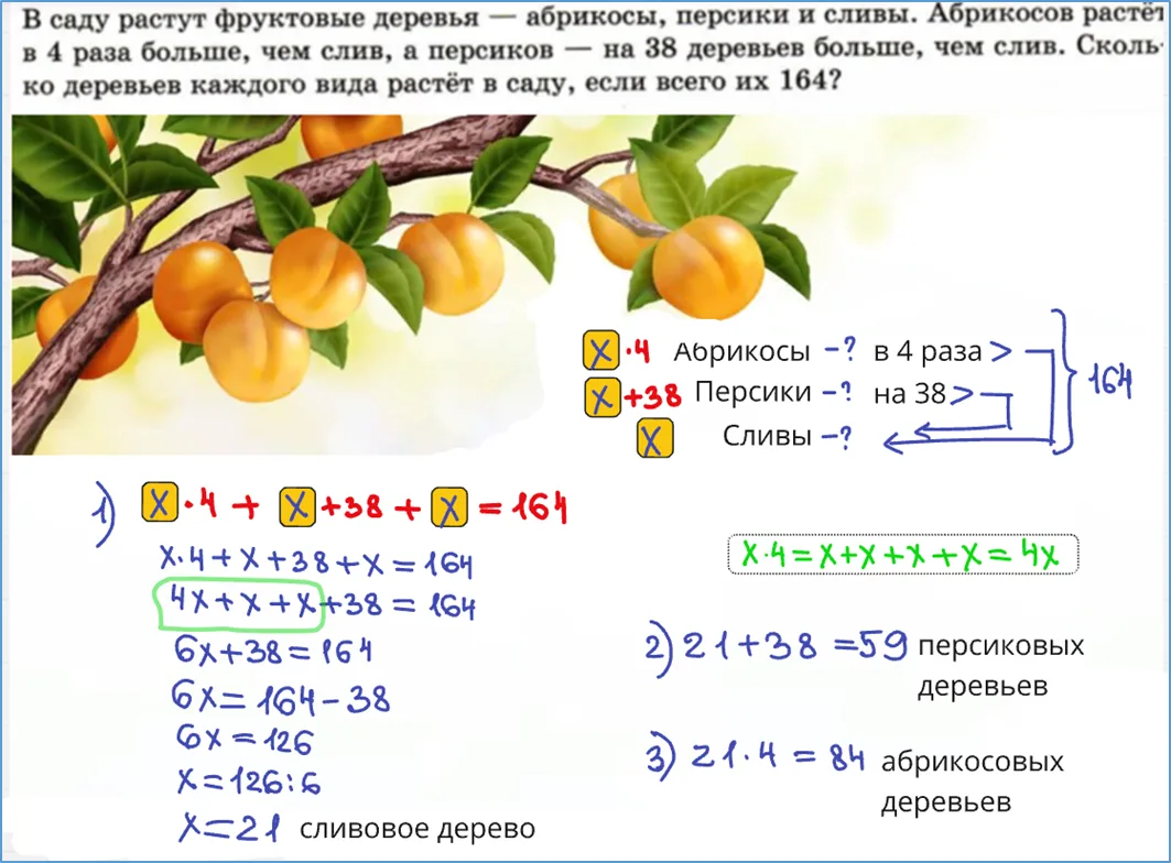 🧠 Задачи на Х — не так страшны, как кажутся.