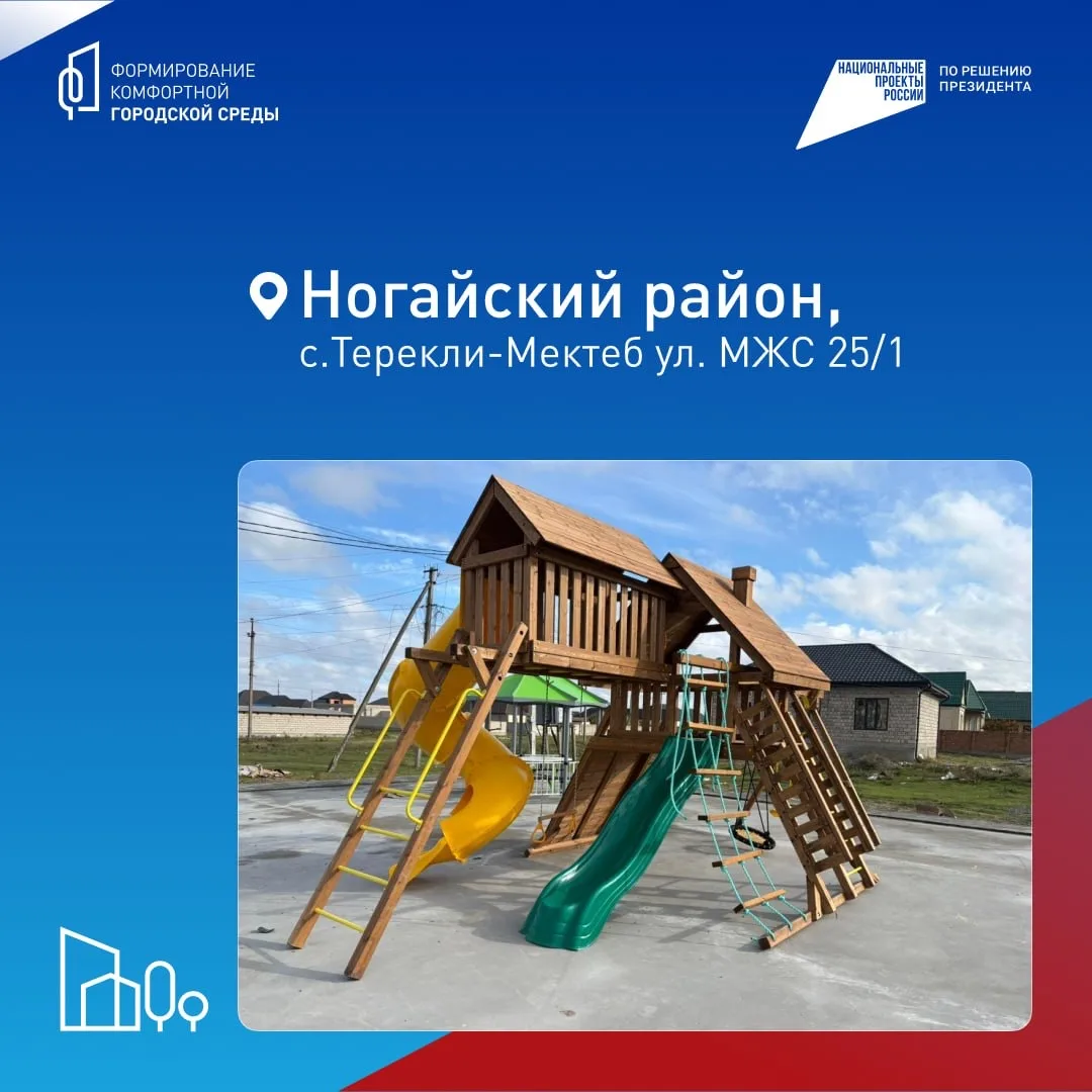 📍 Врио главы Дагестана Фёдор Щукин призвал дагестанцев голосовать за объекты благоустройства.  В рес