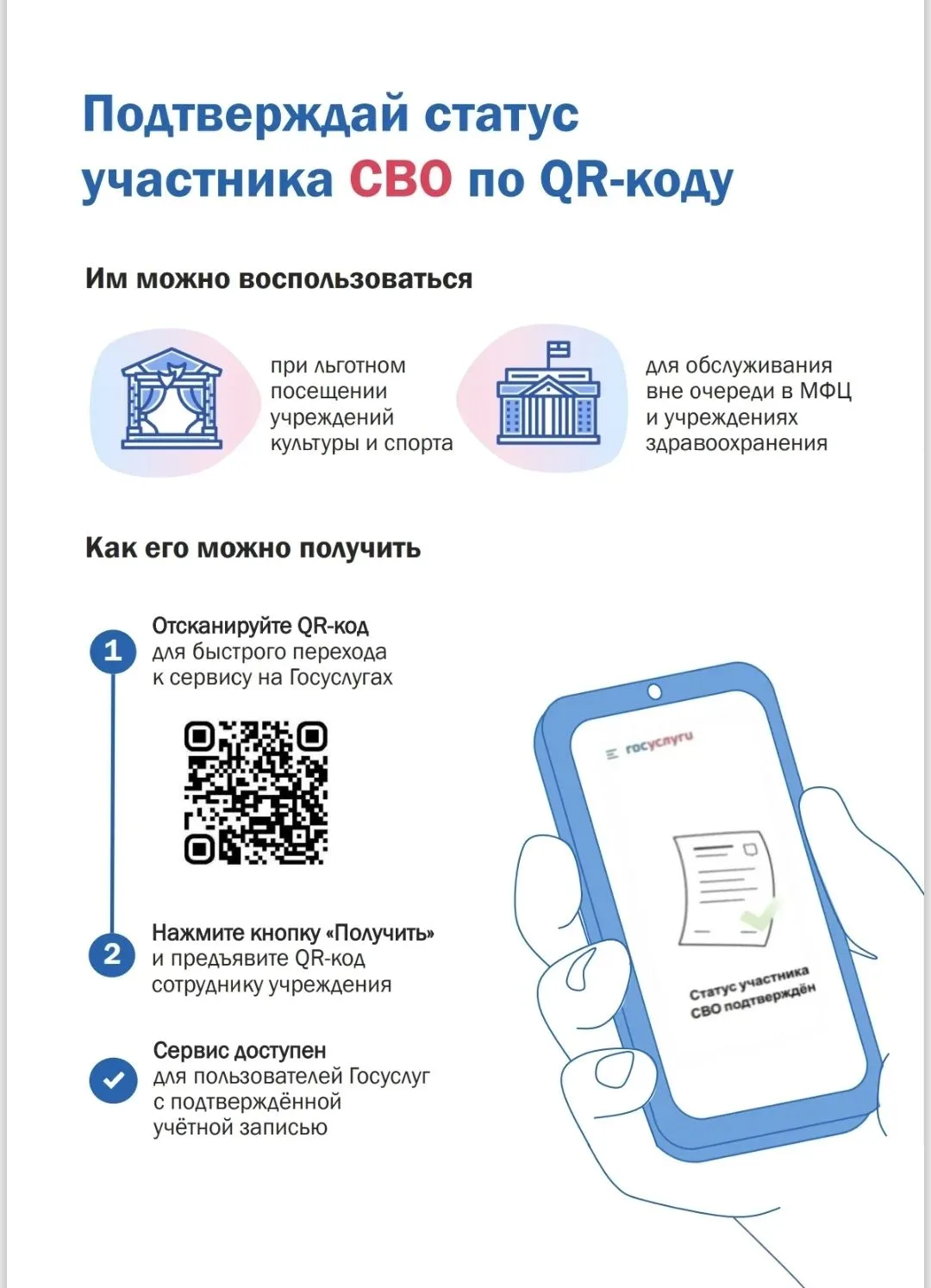 Подтверждайте статус участника СВО с помощью QR-кода на Госуслугах!