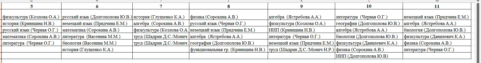 расписание на пятницу (5-11)