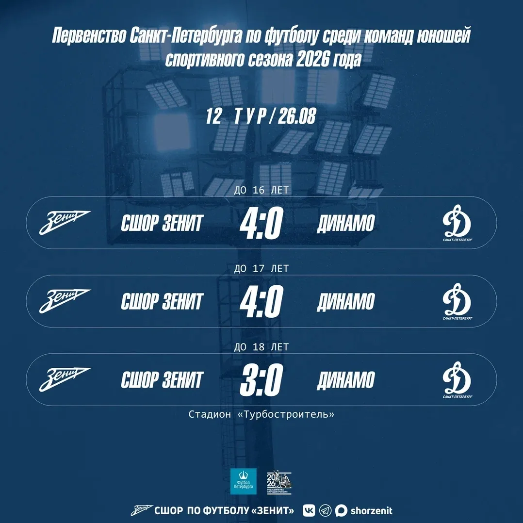 И снова на уверенном!