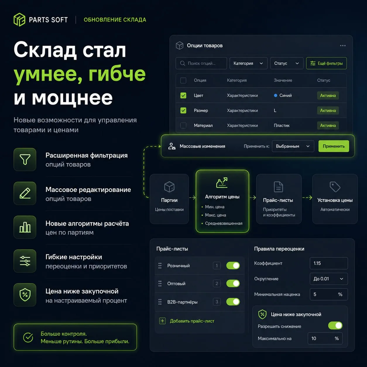 🚀 Обновили складской модуль PARTS SOFT