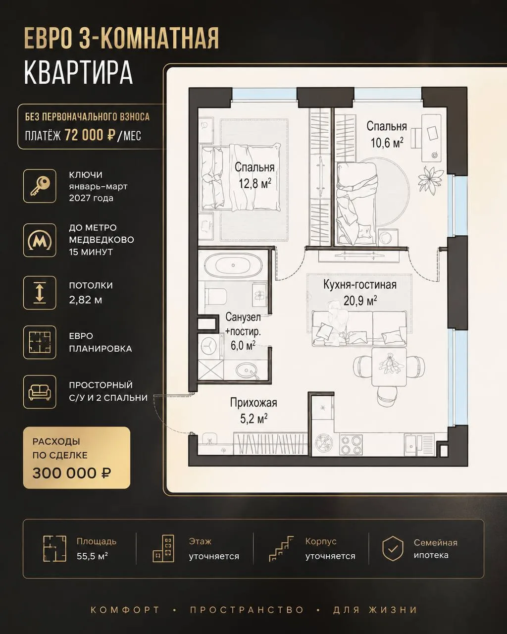 Семейная ипотека БЕЗ первоначального взноса - нашёл ещё один вариант 🔥