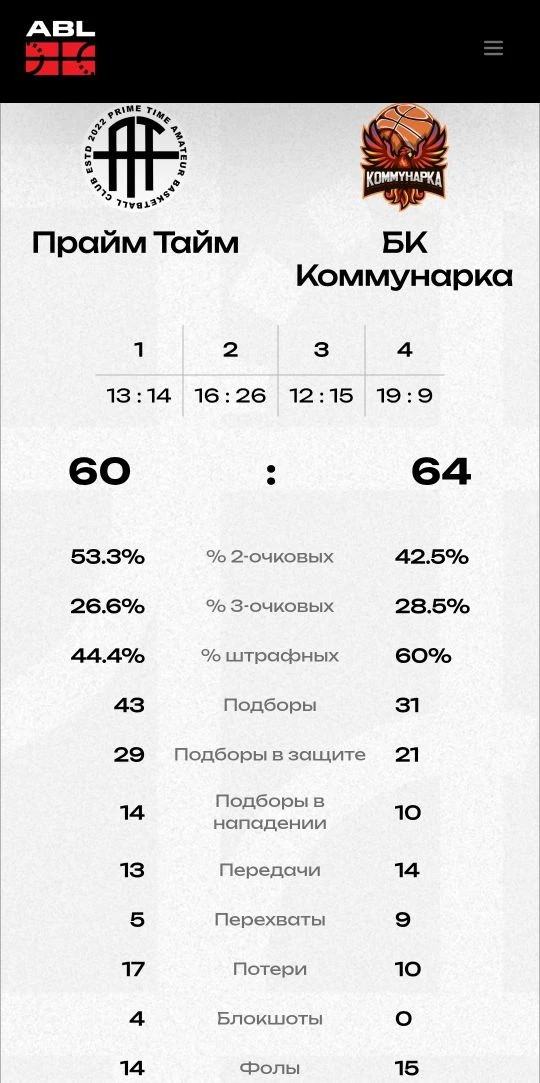 🏀 Победа в напряженном матче!