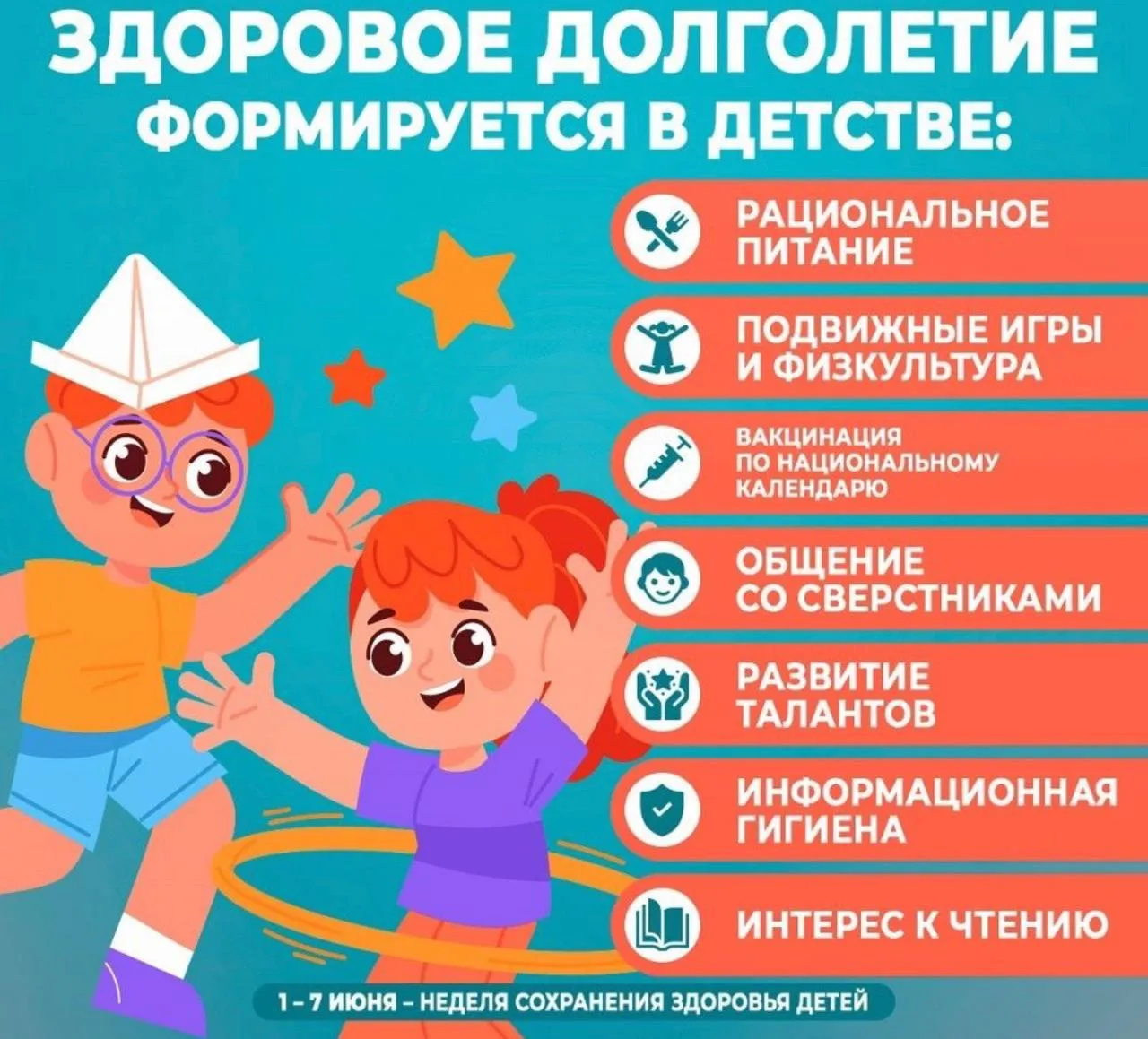 НЕДЕЛЯ СОХРАНЕНИЯ ЗДОРОВЬЯ ДЕТЕЙ.
