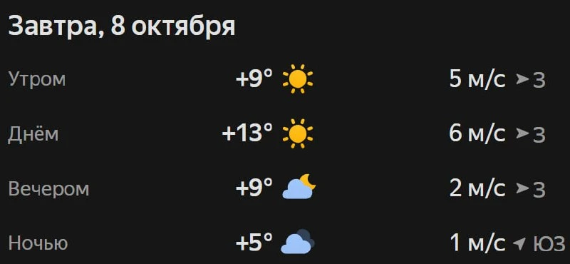 Прогноз погоды☀️