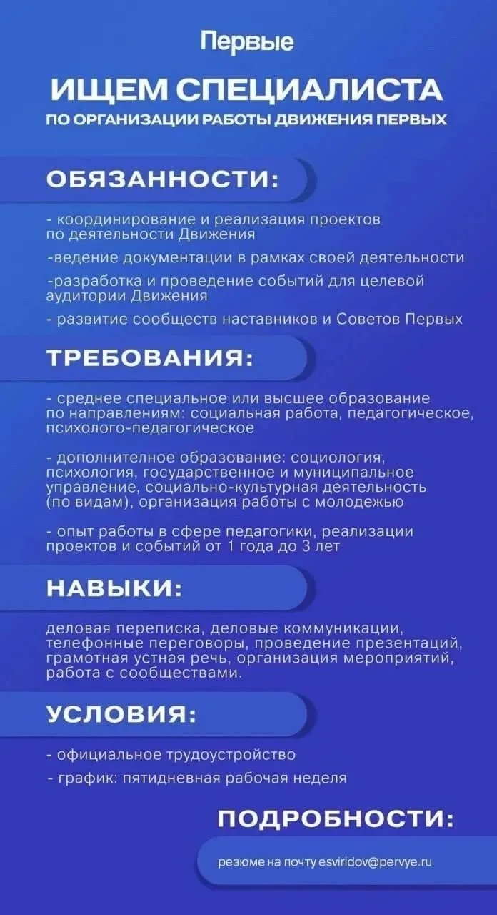 Медиа публикации